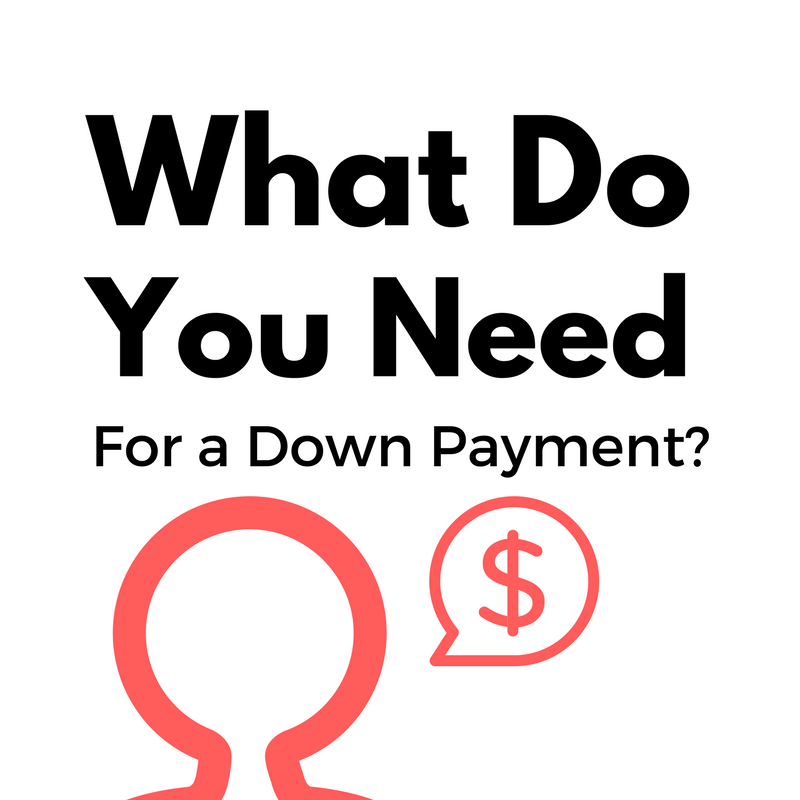 What Do You Need For a Down Payment?